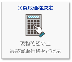 ③買取価格決定
