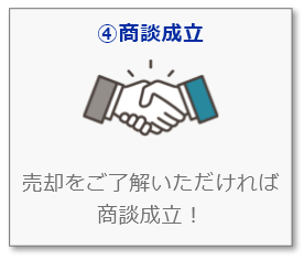 ④商談成立
