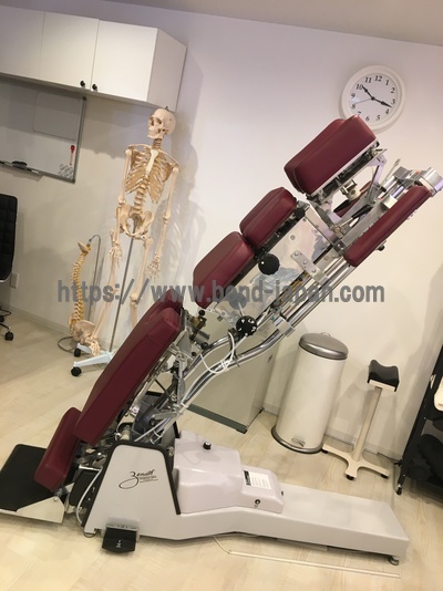 カイロテーブル&nbsp;|&nbsp;ゼニス・トムソン・テーブル&nbsp;|&nbsp;ｾﾞﾆｽ440の写真