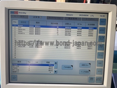 Automatic Immunometry Analyzer | Roche | Cobas e411plus