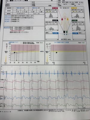 血圧脈波検査装置&nbsp;|&nbsp;フクダ電子株式会社&nbsp;|&nbsp;バセラ　VS-2000の写真