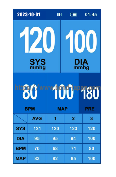BS動物用血圧計 | 株式会社ビットストロング | BS-ABP303の写真