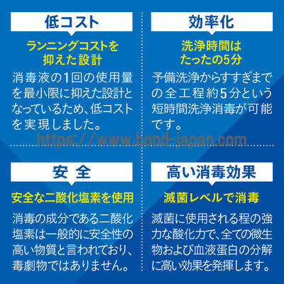 【新品】鼻咽喉用　内視鏡洗浄消毒器 | 株式会社精研 | ESPAL-bの写真